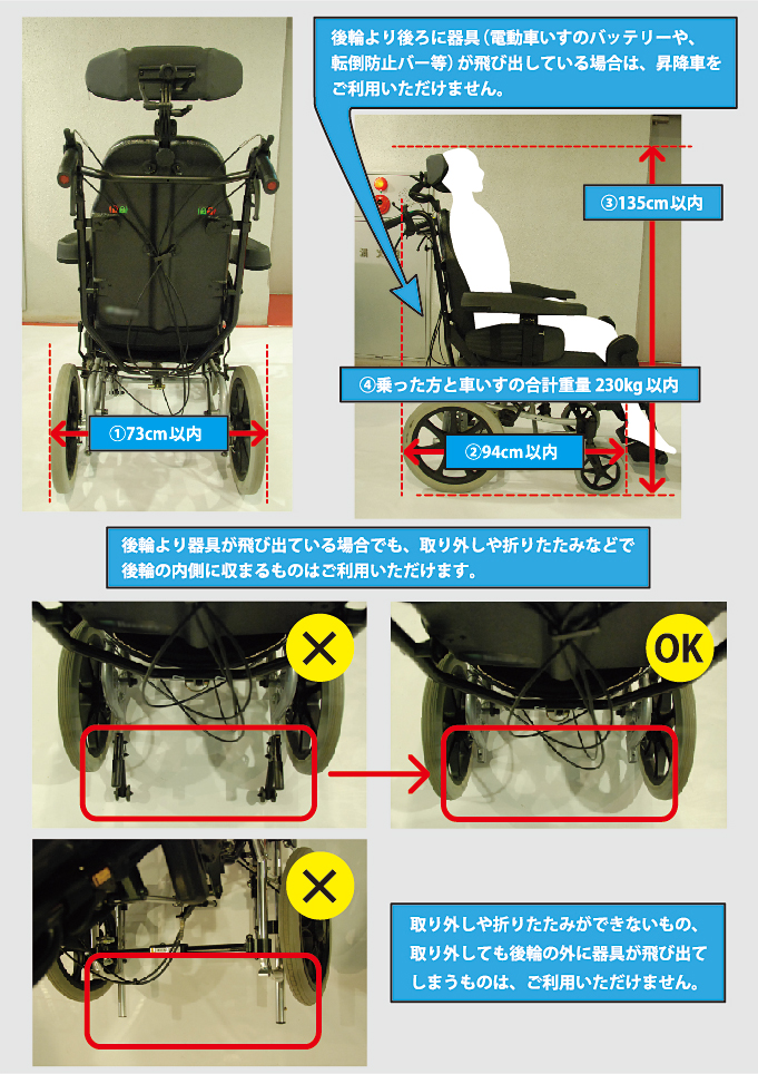 対応車いす図