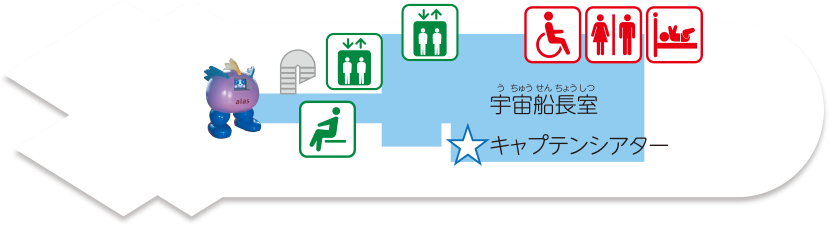 宇宙船長室のフロアマップ図